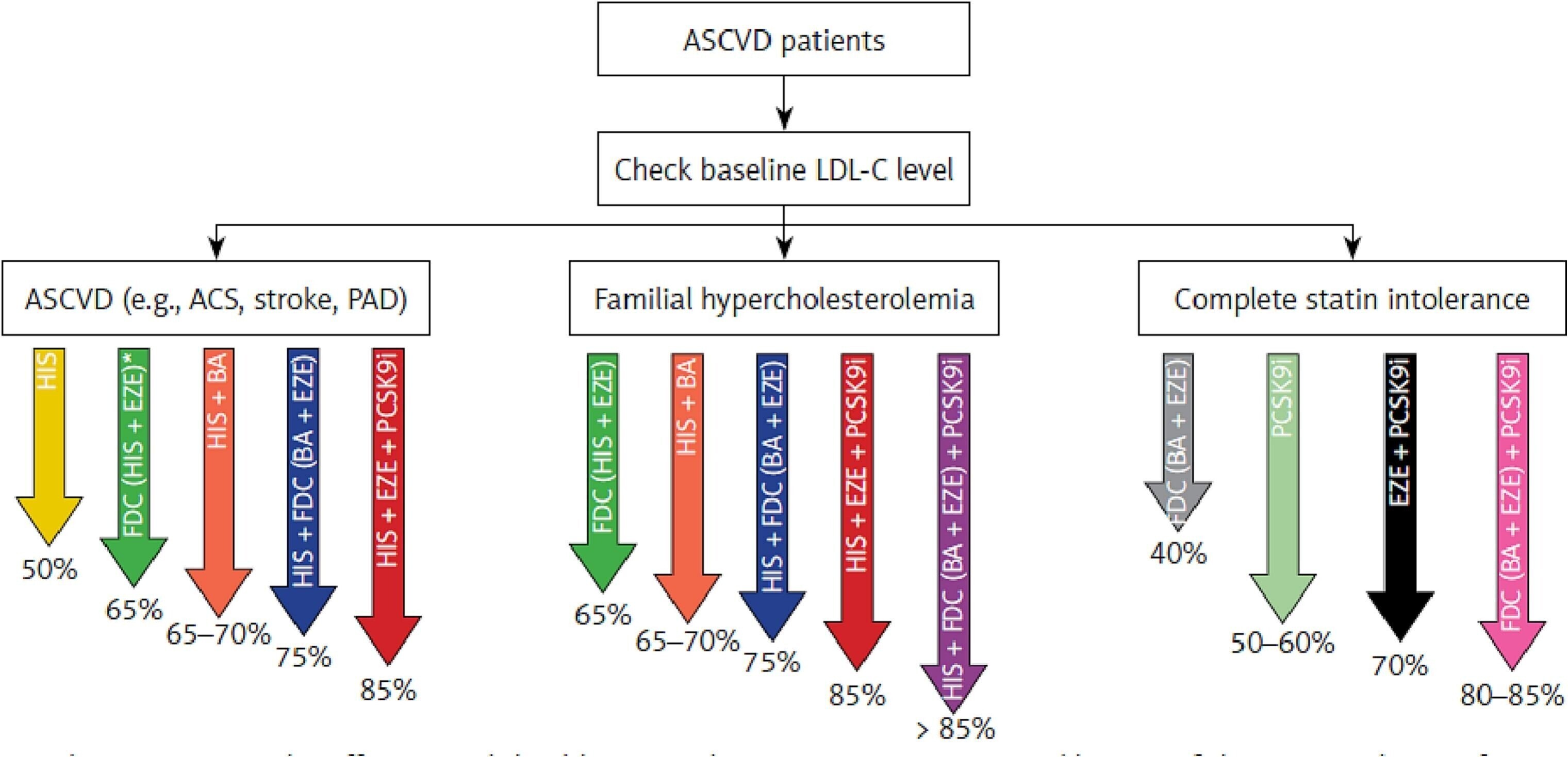 1 s2.0 S0033062023000269 gr2 lrg
