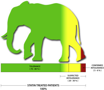 1 s2.0 S0828282X16000076 gr5