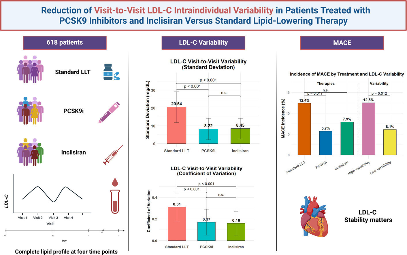 1 s2.0 S1933287425004866 ga1 lrg