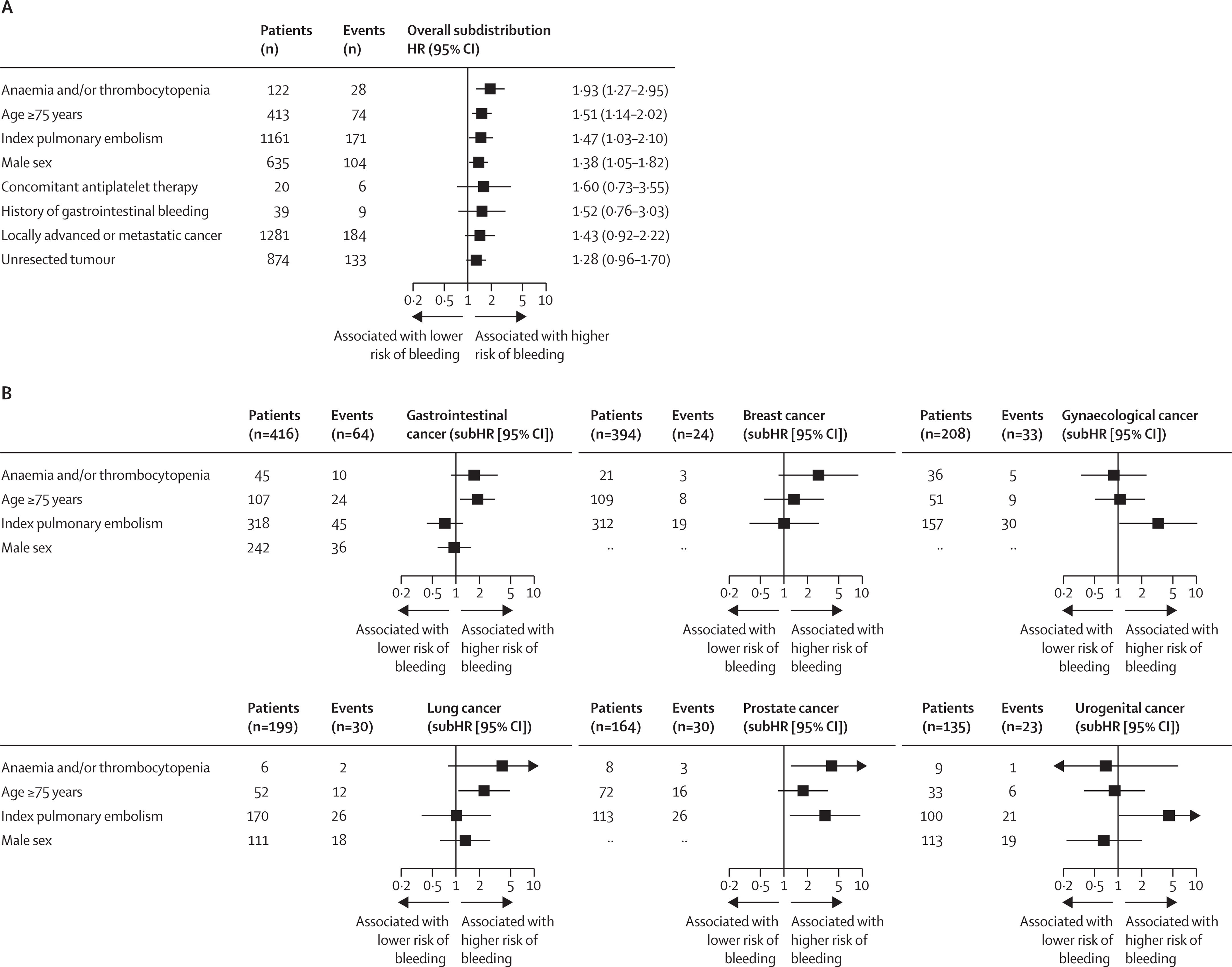 1 s2.0 S2352302625002911 gr2 lrg