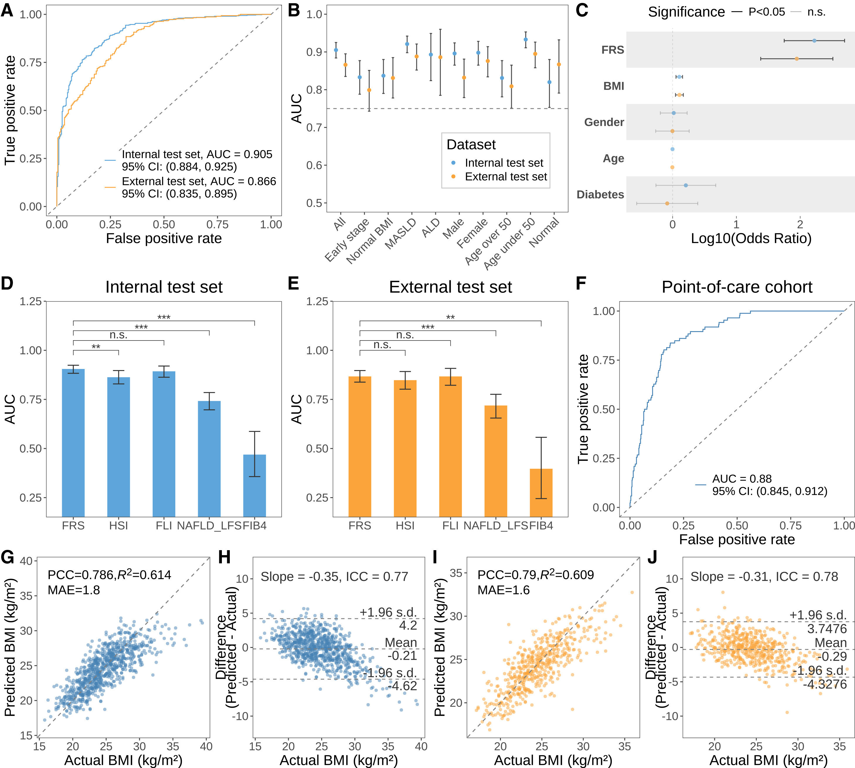 1 s2.0 S2666379126003885 gr2 lrg