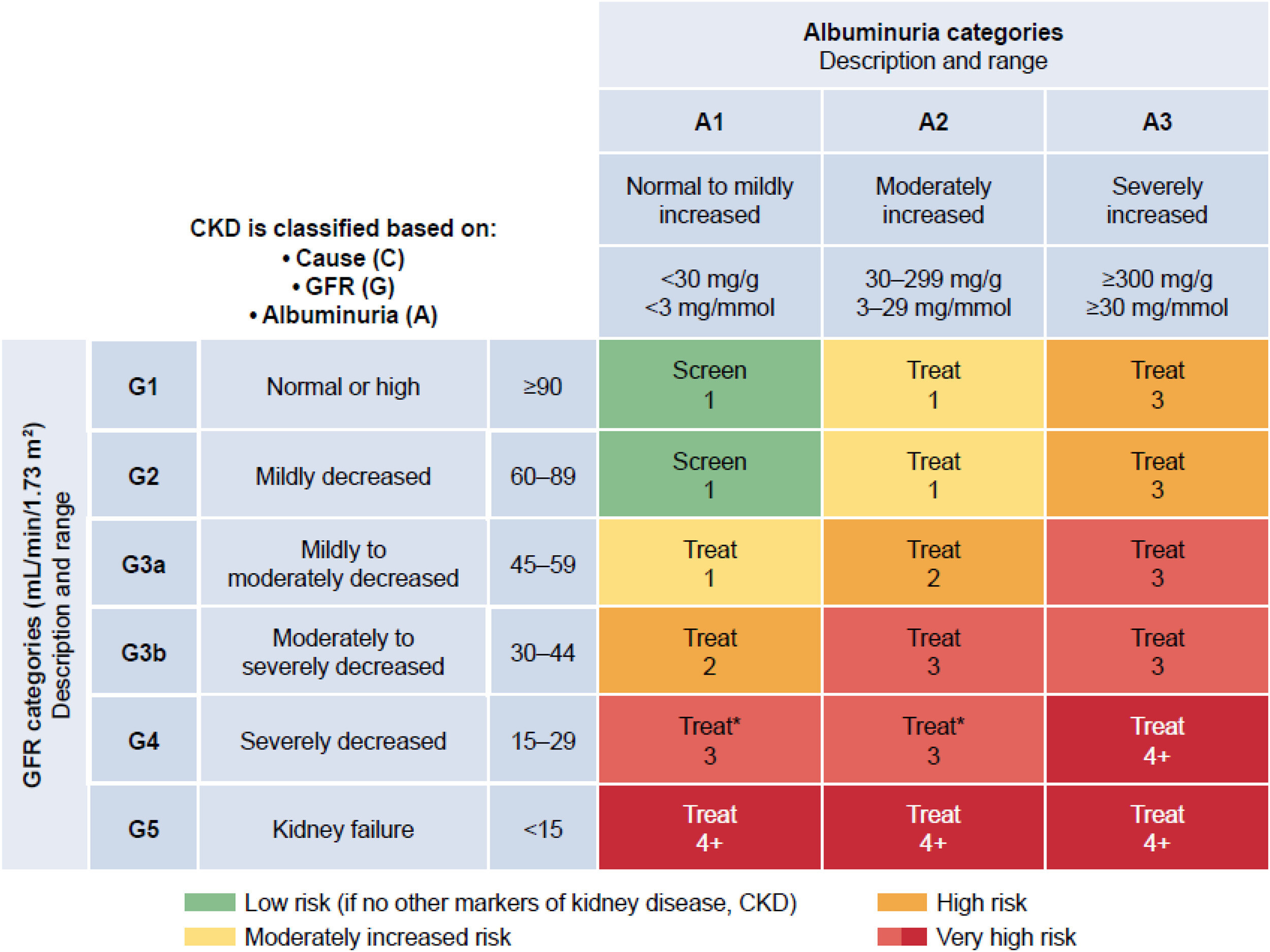 1 s2.0 S2666667725004556 gr1 lrg