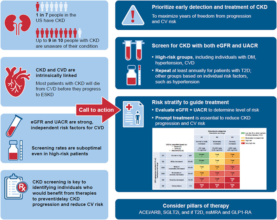 1 s2.0 S2666667725004556 gr3 lrg