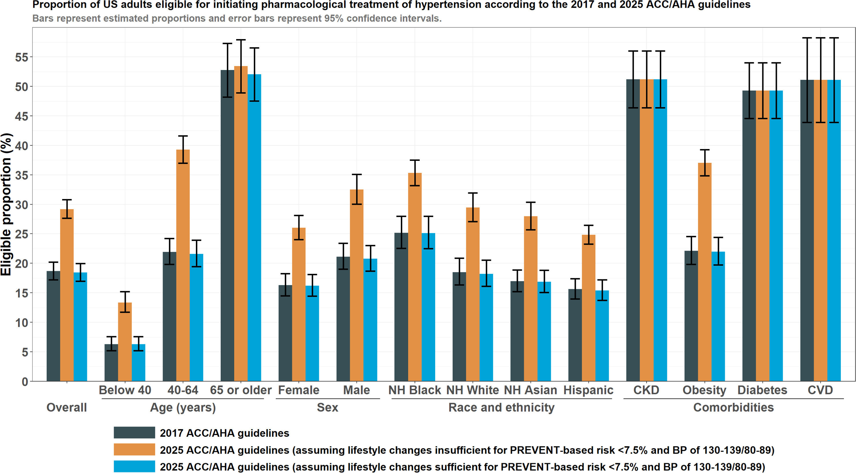 1 s2.0 S2666667725004751 gr1 lrg