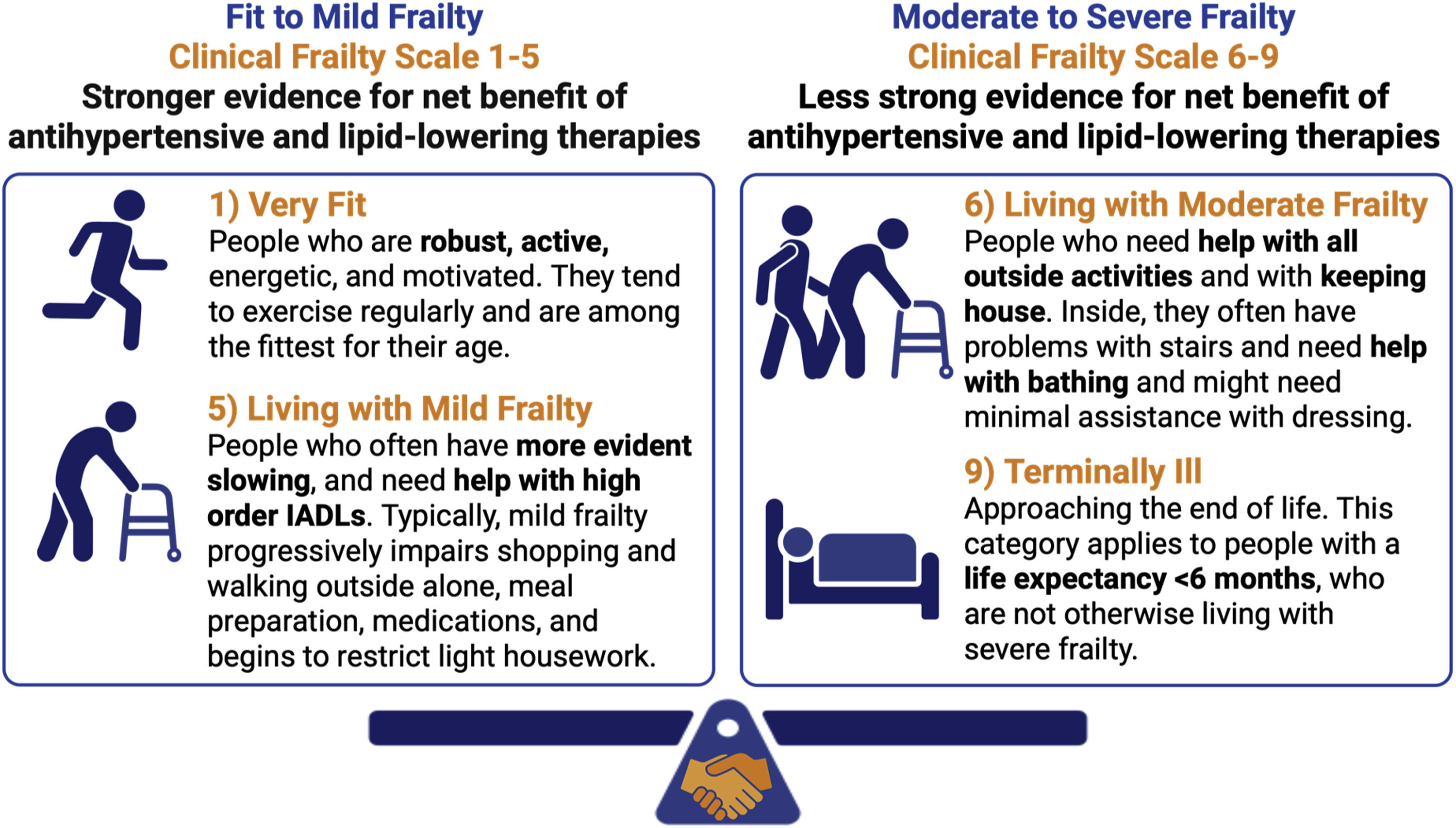 1 s2.0 S2666667726000048 gr2 lrg