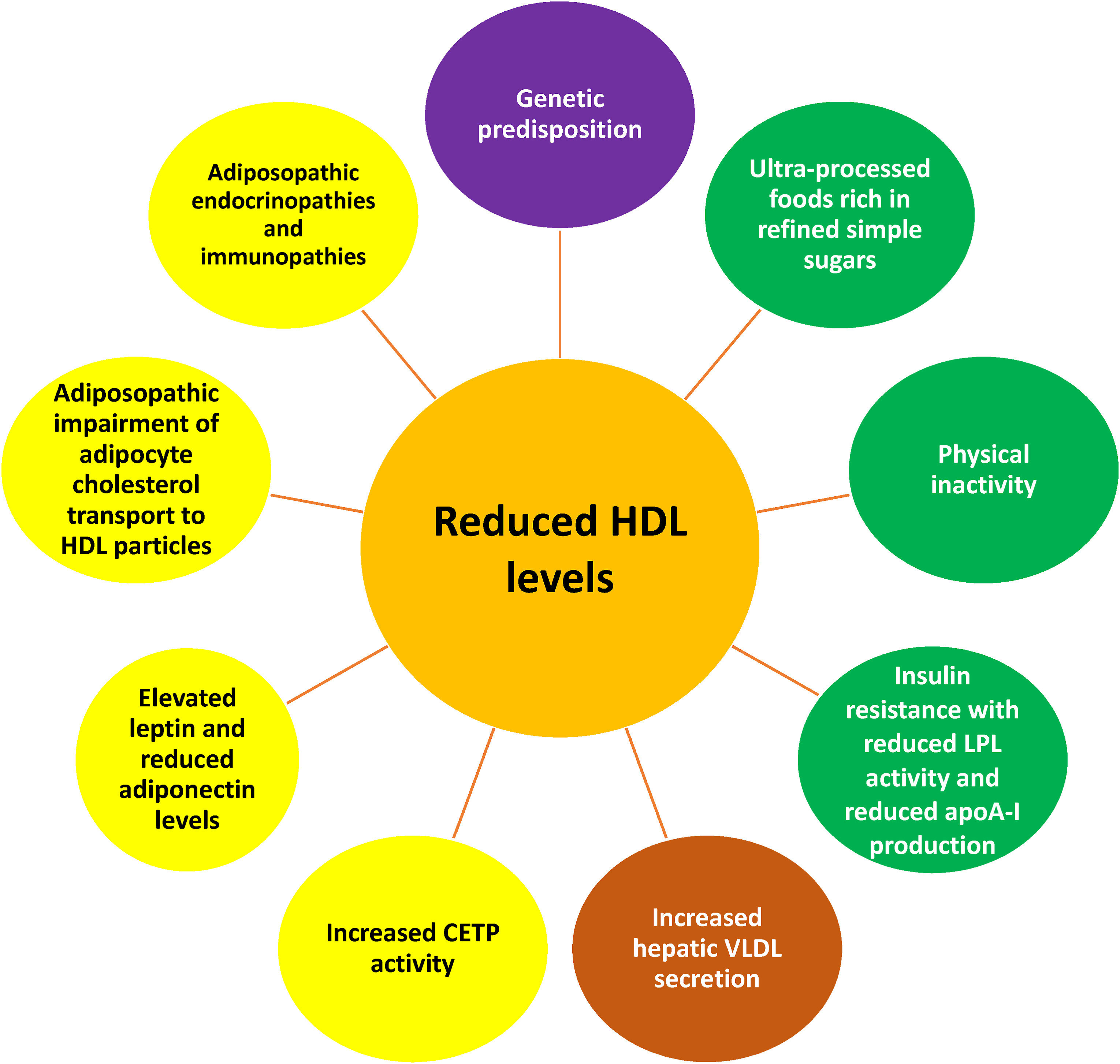 1 s2.0 S266736812400010X gr10 lrg