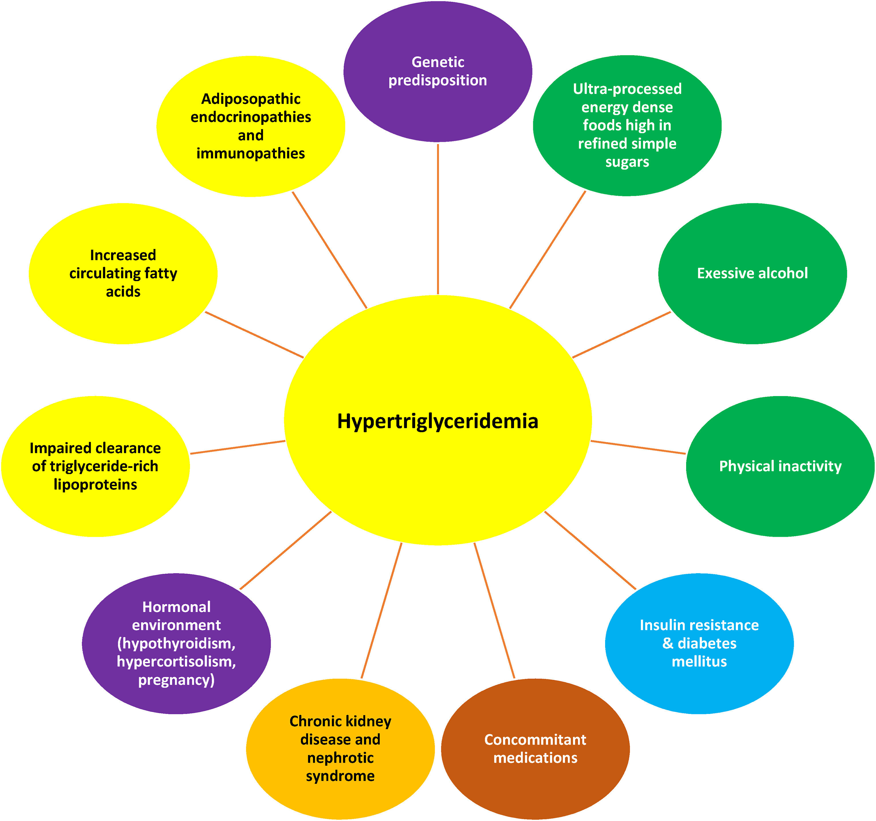 1 s2.0 S266736812400010X gr6 lrg