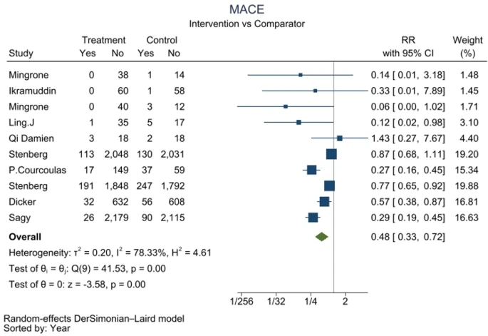 11695 2026 8508 Fig2 HTML