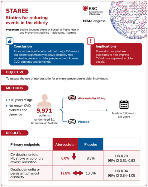 373594f882ac STAREE Visual Summary