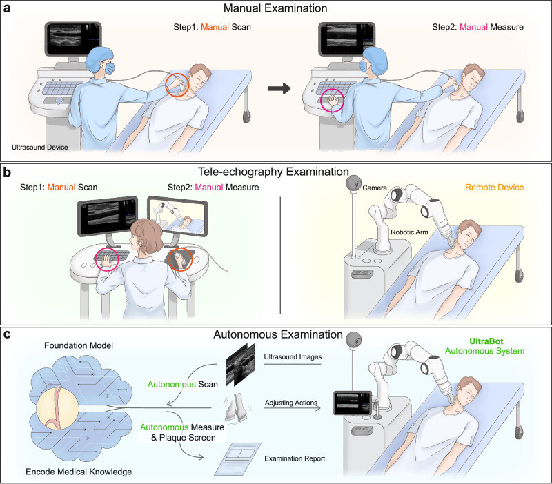 41467 2025 62865 Fig1 HTML
