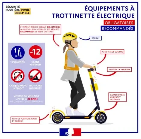 63c58da9c3e89 capture infographie edpm equipements