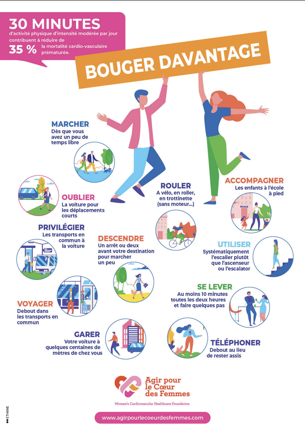 Bouger davantage Infographie 407 1