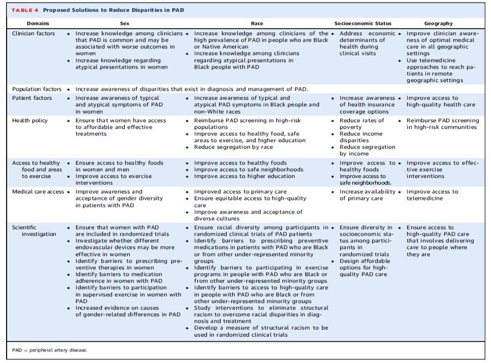 DISP4