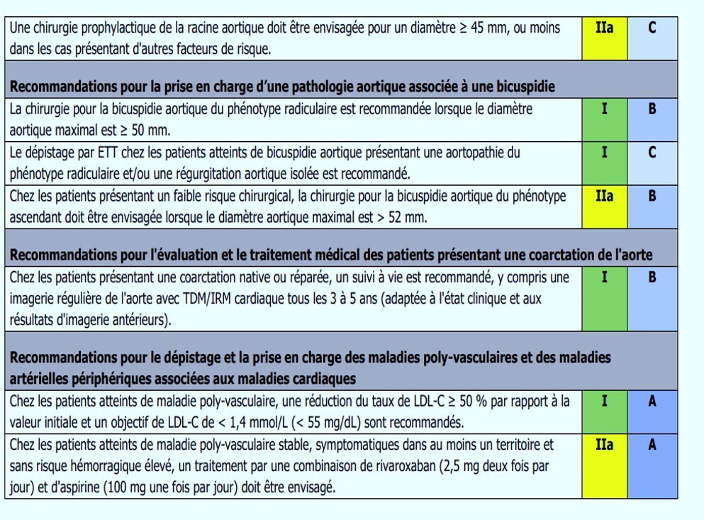 ESC 18