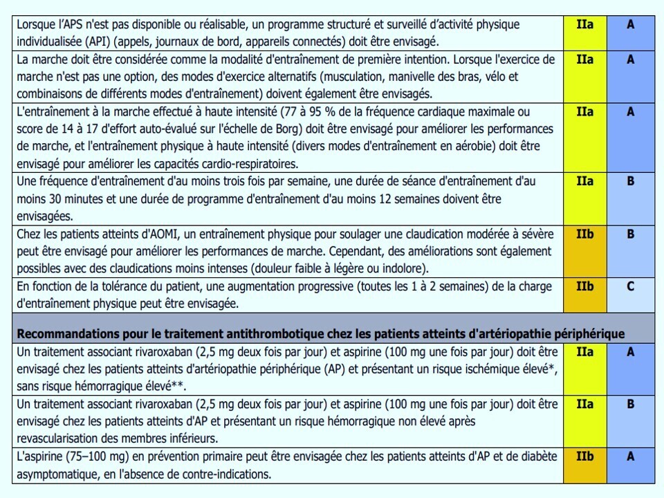 ESC 6