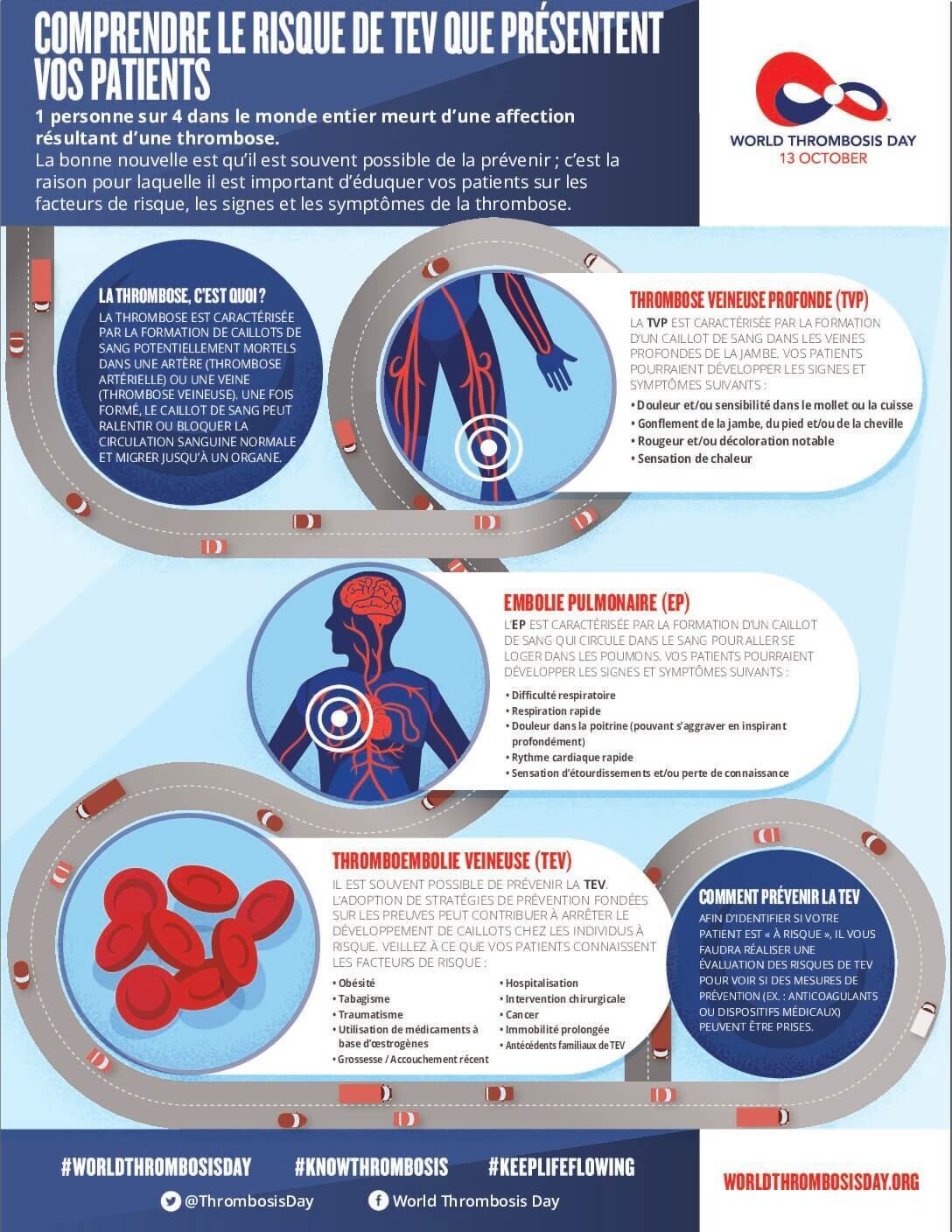 FR 2017 WTD HCP Infographic3 pdf