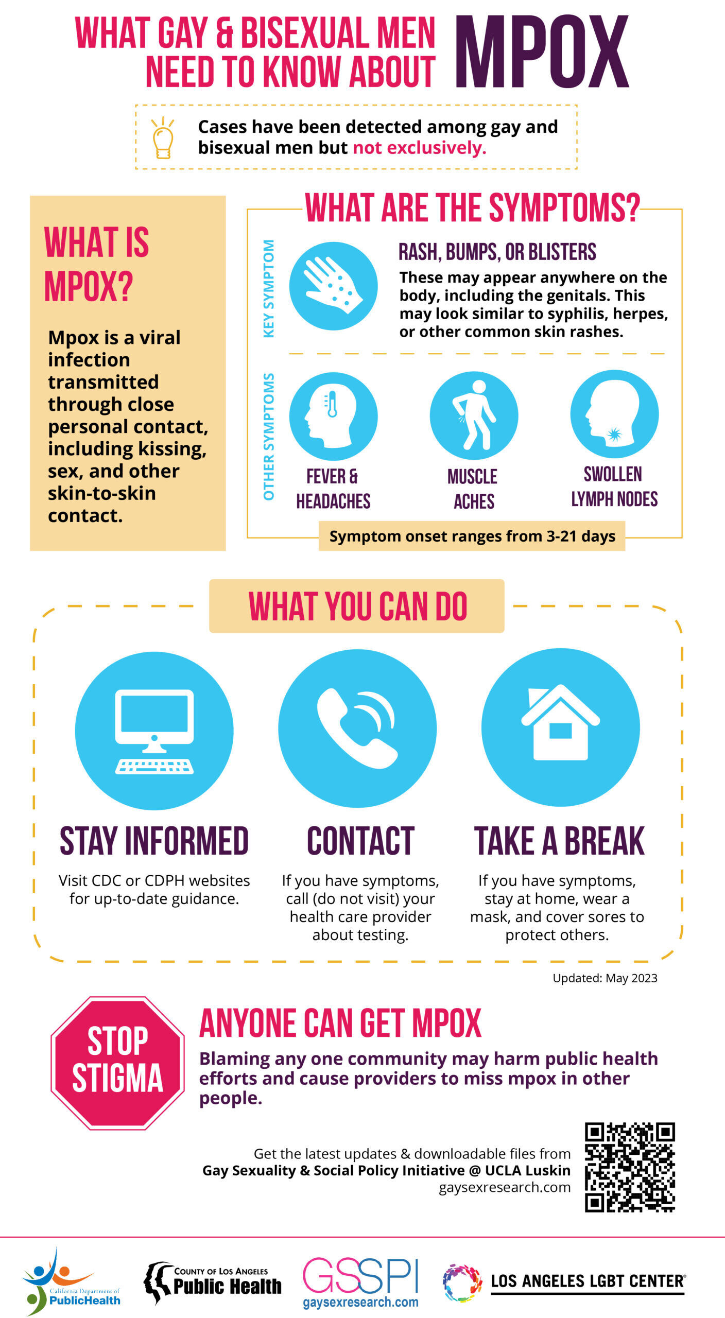 GSSPILALGBTCCDPHLADPH What gay bi men need to know about monkeypox 5.2023 scaled