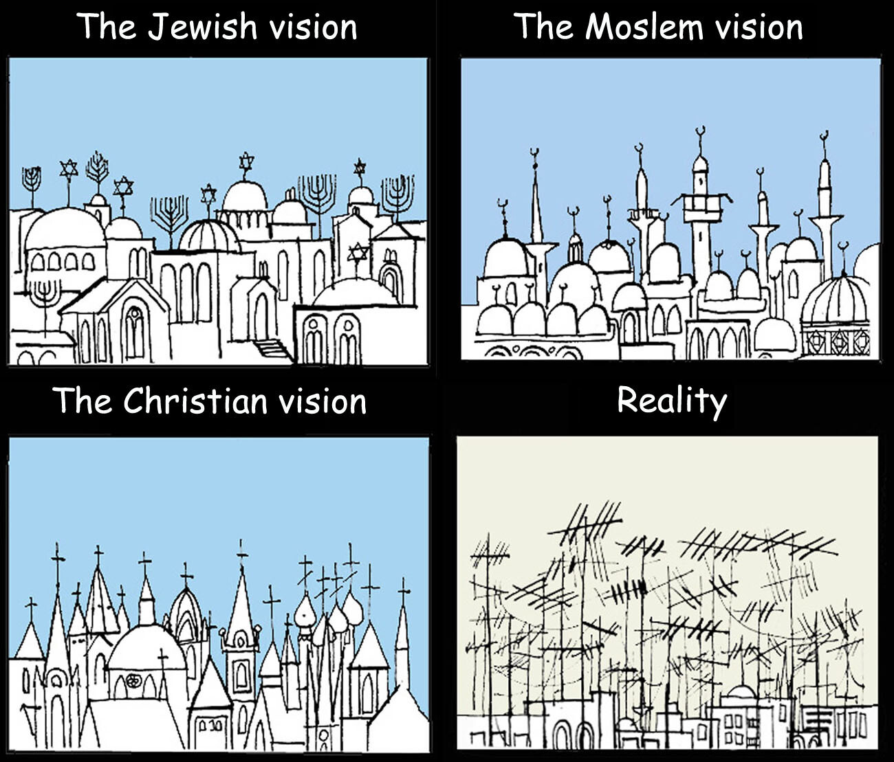 Jerusalem vision