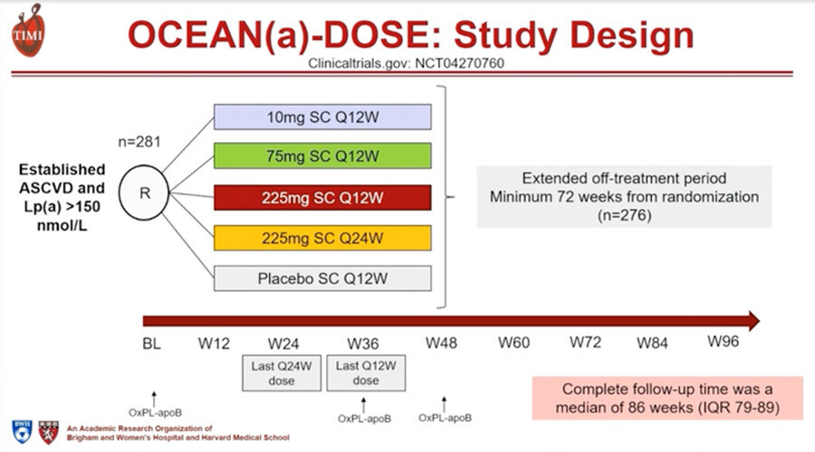 OCEANa DOSE figure1 desgin etude