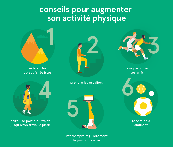 Tips to increase physical activity fr