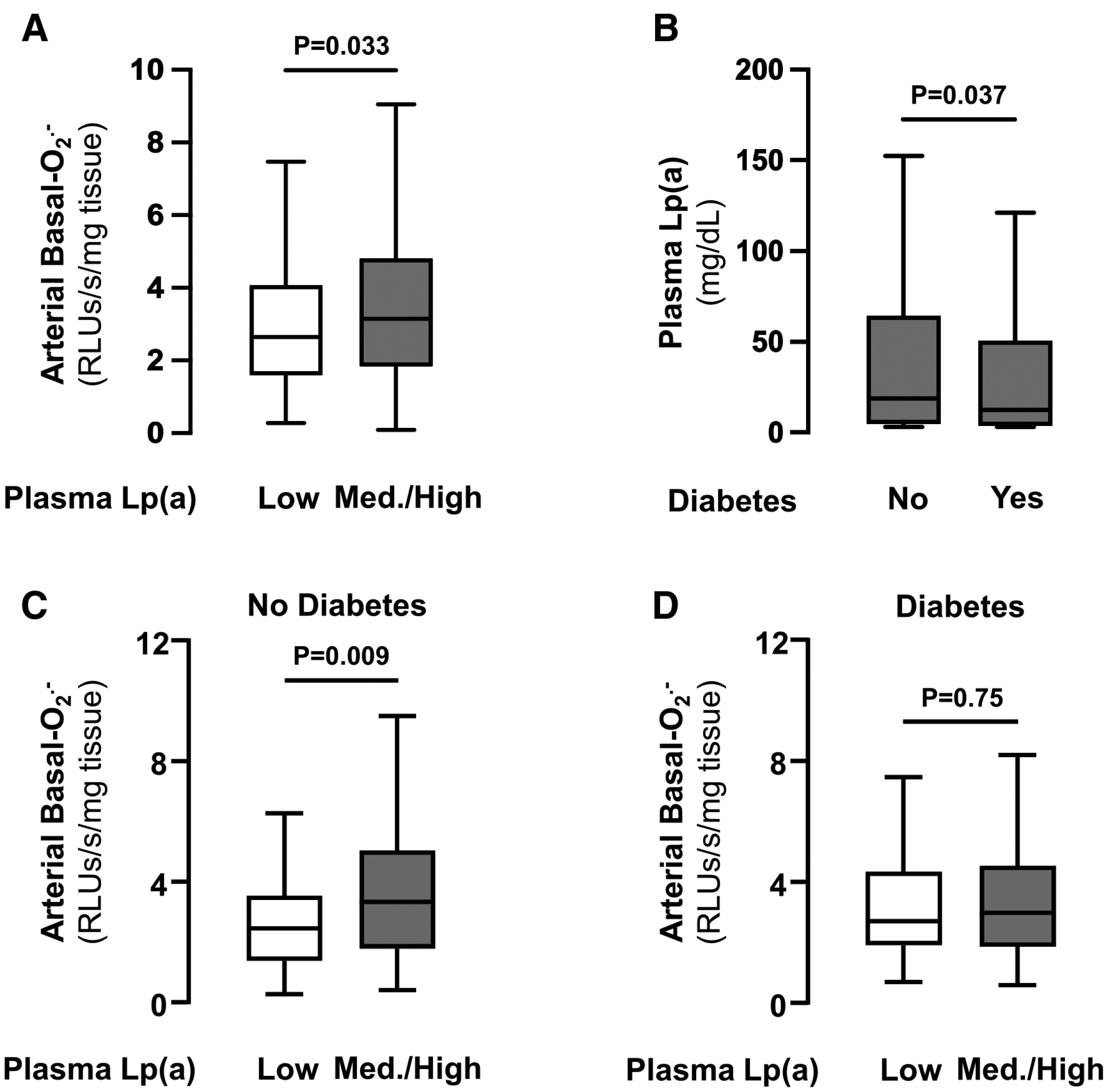 atvbaha.125.322924.fig03