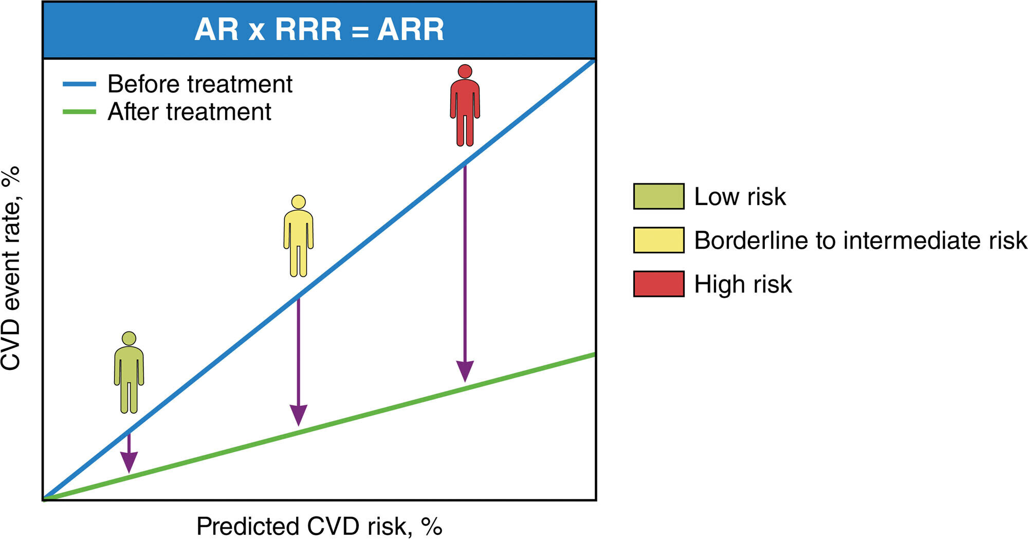 cir.0000000000001191.fig05