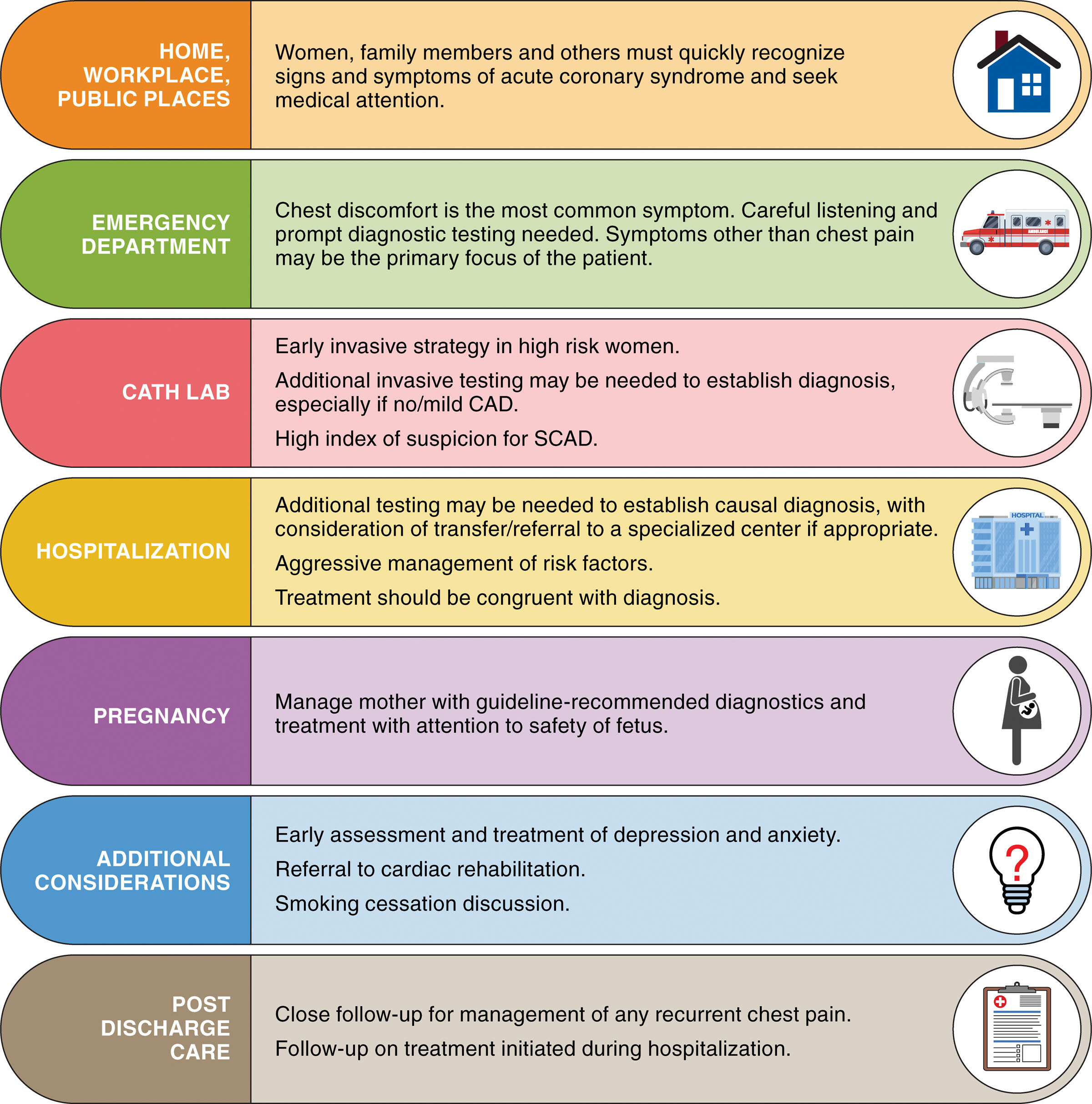 cir.0000000000001416.fig01