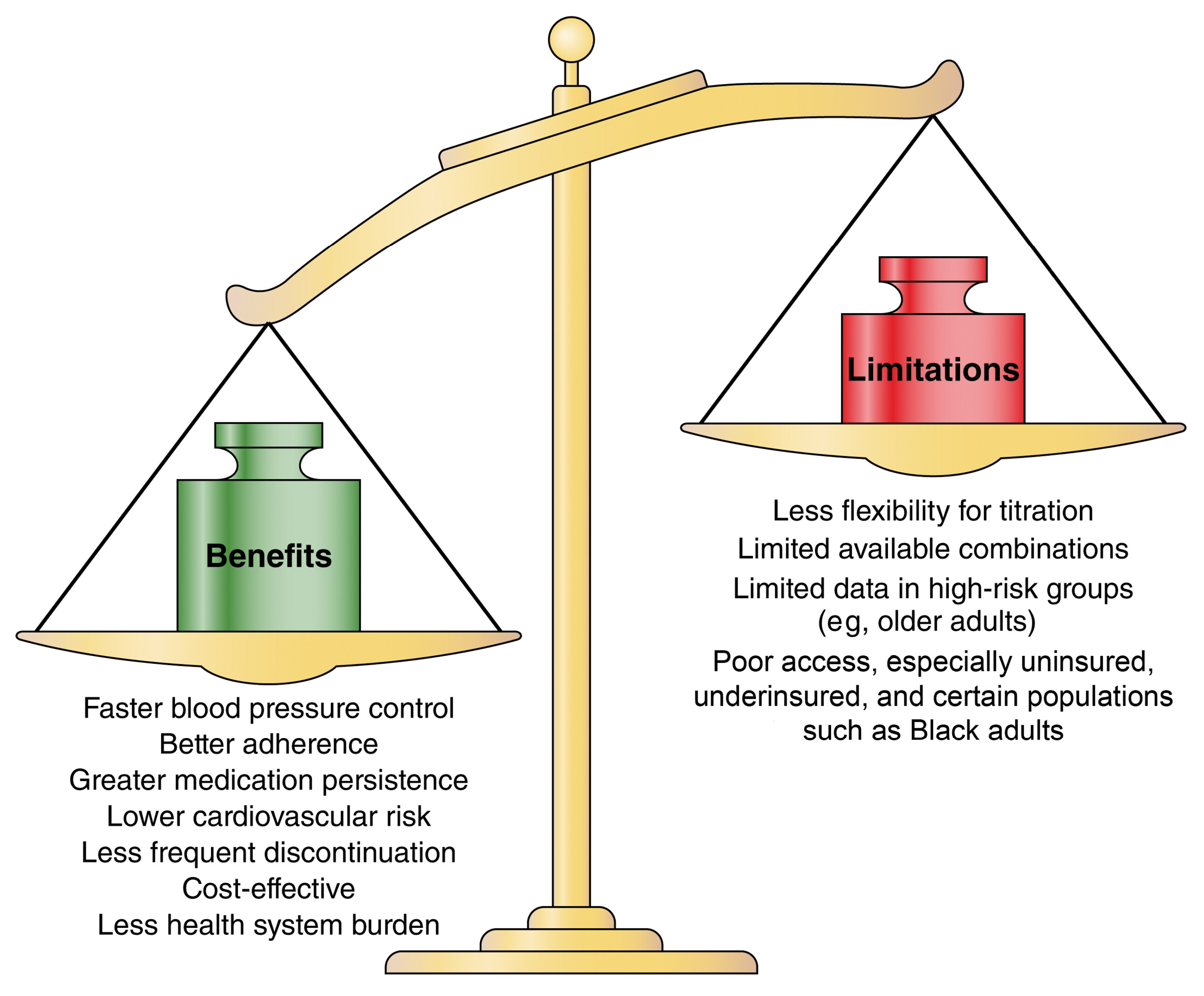 hyp.0000000000000258.fig02