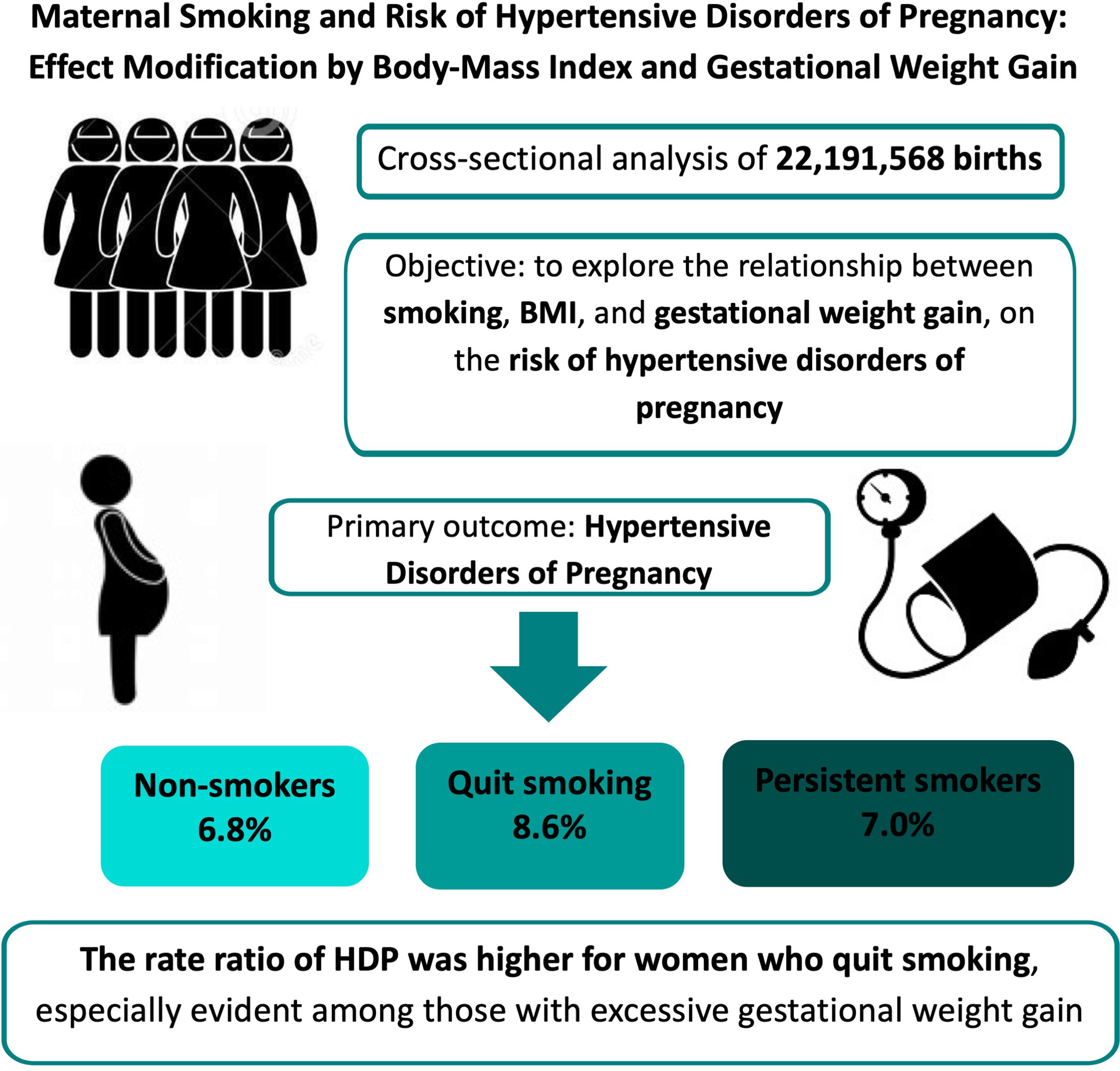 hypertensionaha.123.22025.fig01