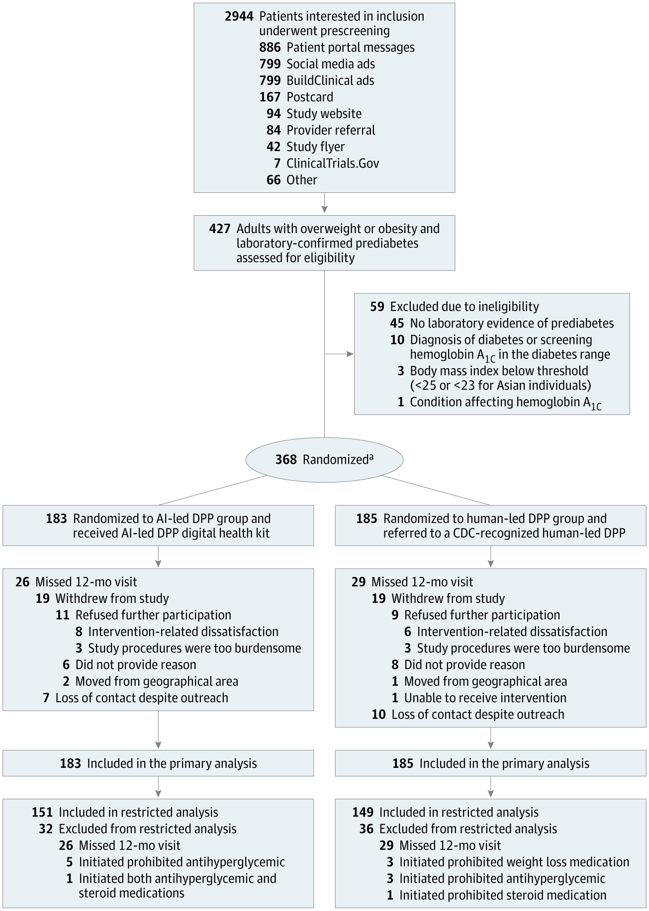 joi250084f1 1761169532.10152