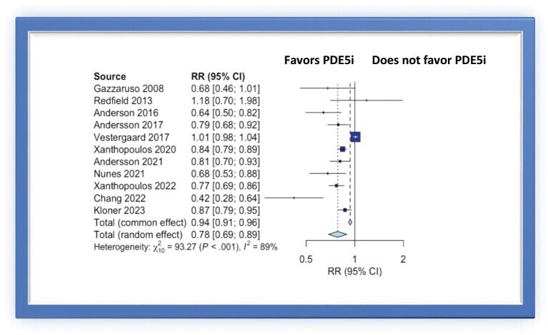 pvae029fig1