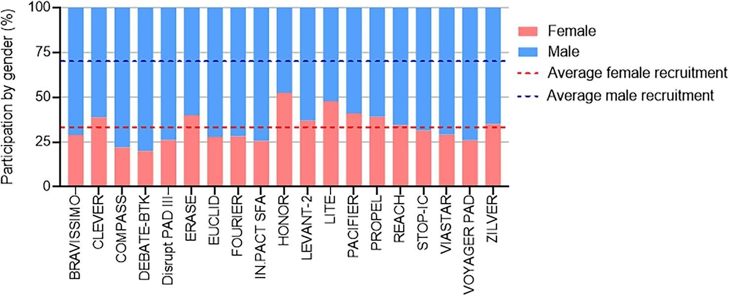 qcad011fig2