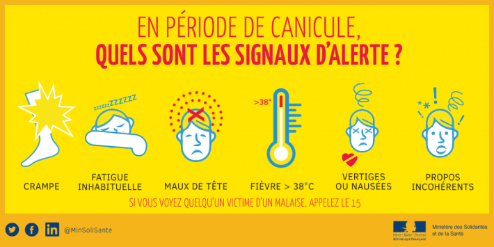 signaux d alerte canicule 99ff3
