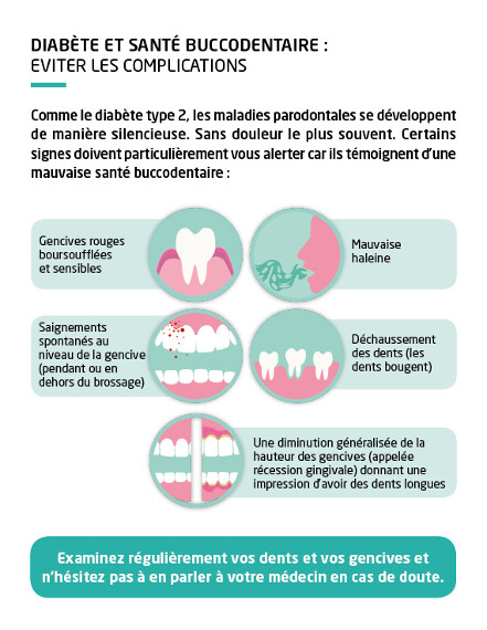 soins buccodentaires
