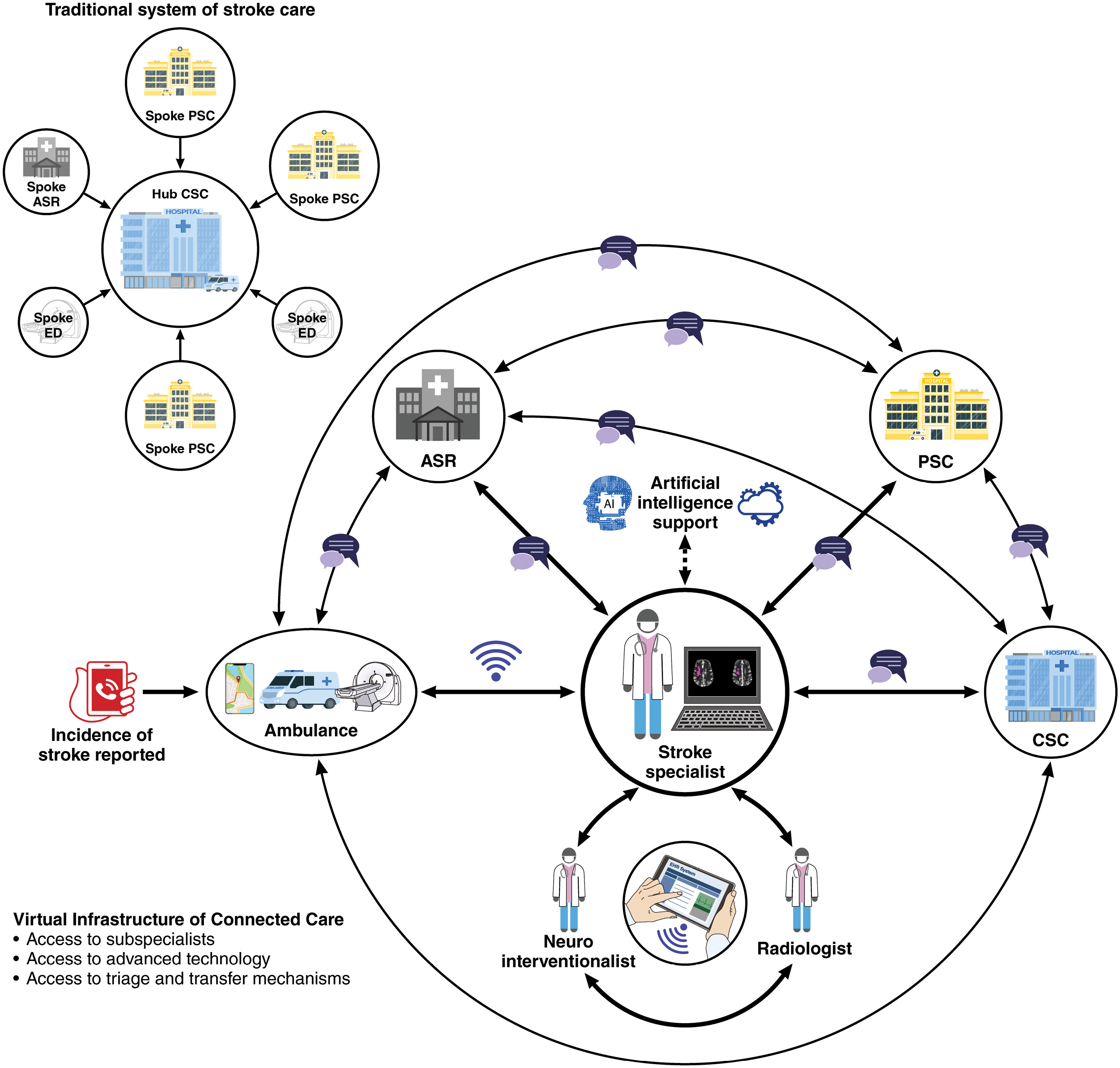 str.0000000000000511.fig01