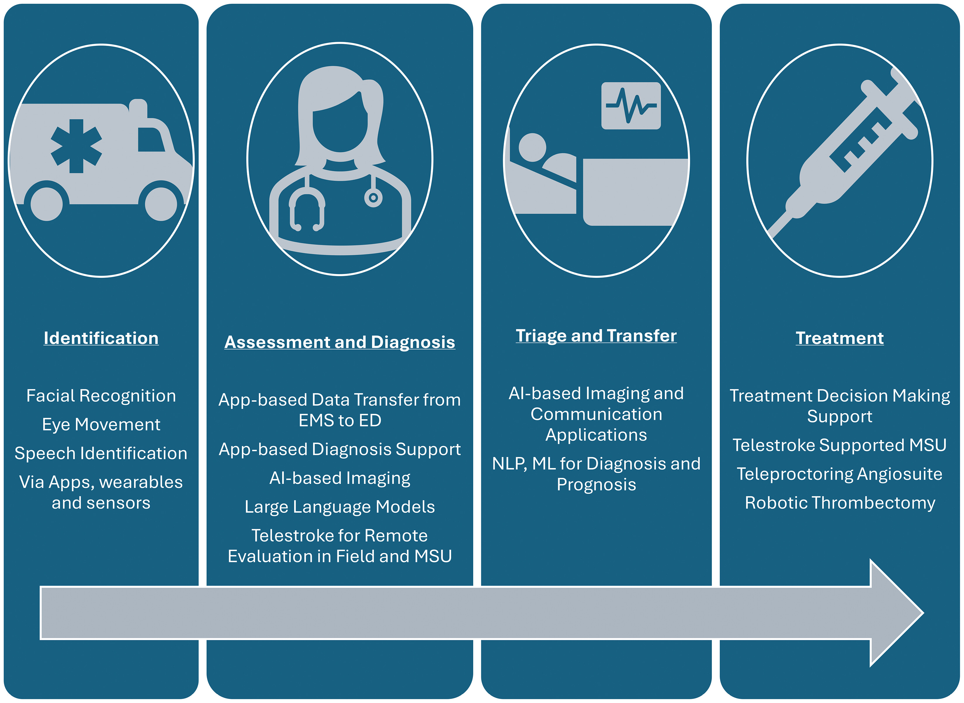 str.0000000000000511.fig02