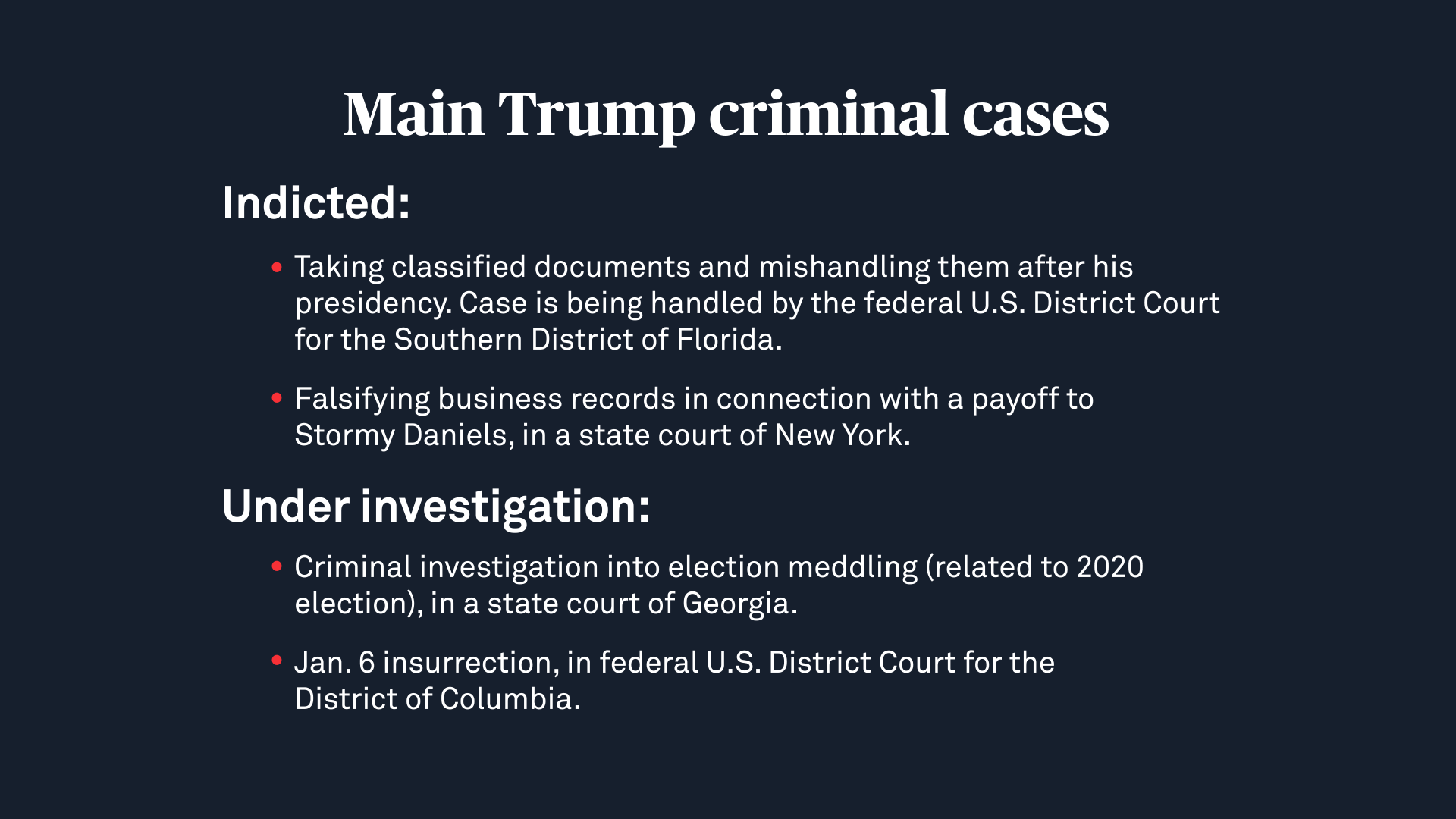 trump cases list