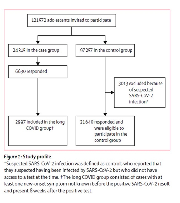 CLLANCET1