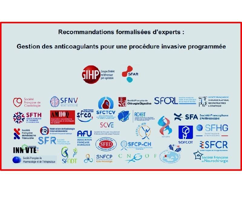   Gestion Péri-procédurale des AC  pour une Procédure Invasive Programmée