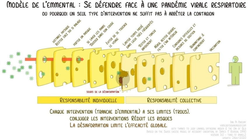 JPL7