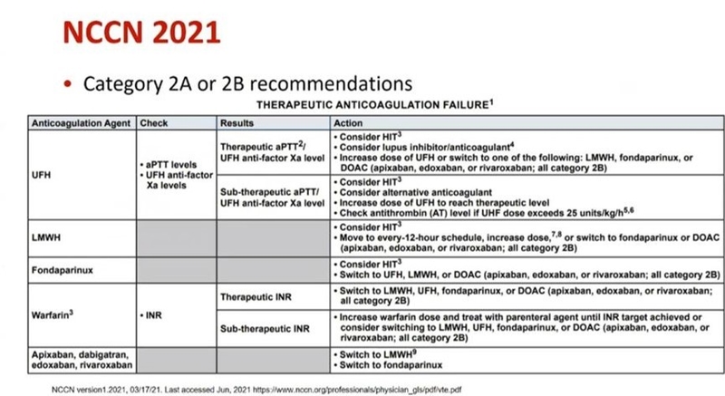 MEDVASC3