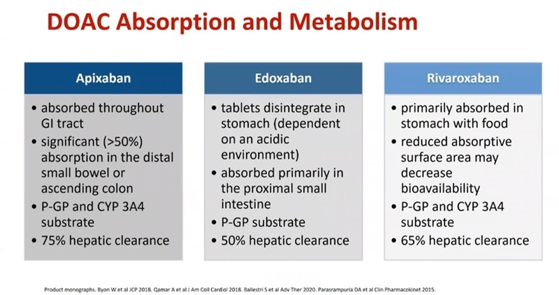 MEDVASC4