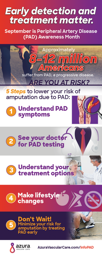 PAD Awareness Month Infographic