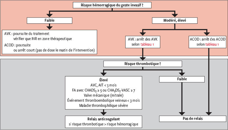 RMS 807 2323 fig02 i1200