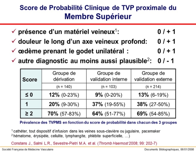 TVPMS1