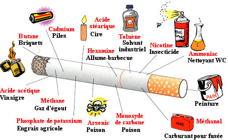cigarette draw