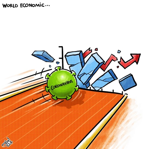 coronavirus and global economy osama hajjaj