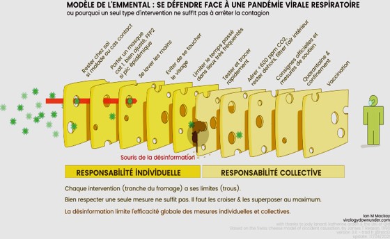 emmentalcovid