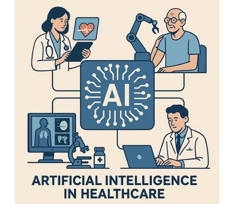 IA et SOINS CLINIQUES