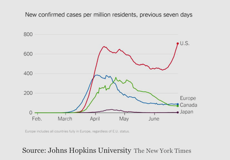 hopkins